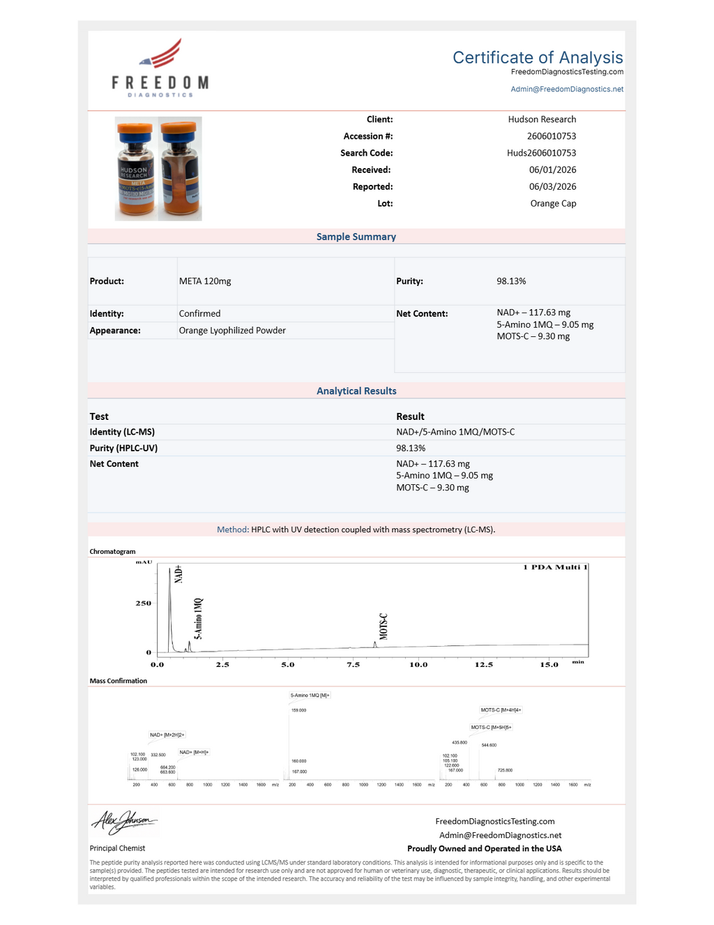 NAD+ | MOTS-C | 5-AMINO-1MQ
