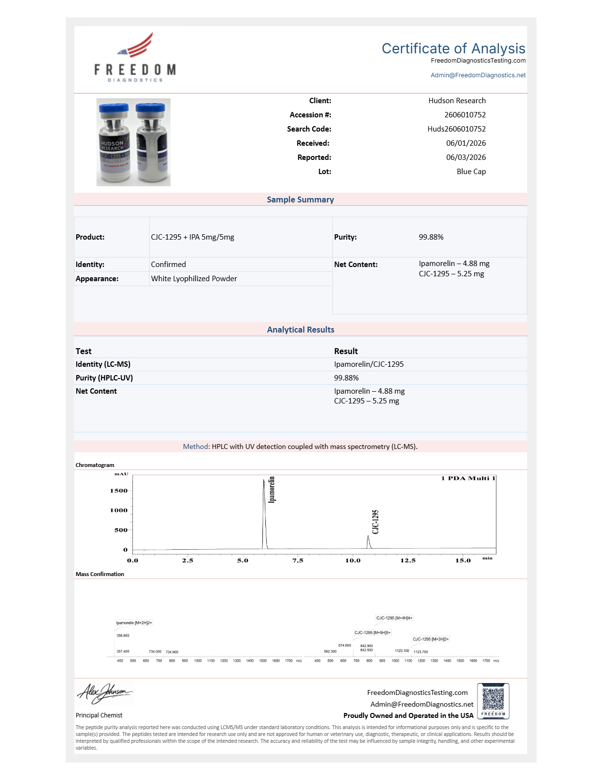 CJC-1295 no DAC + Ipa